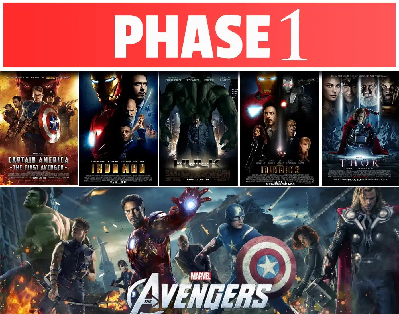 سلسلة افلام MCU كاملة